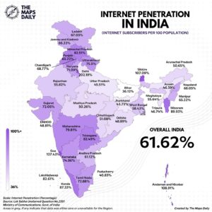india's internet penetration 2025