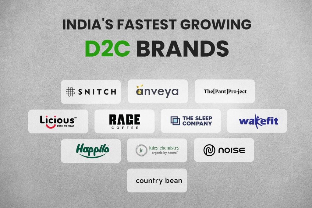 India's fastests growing d2c brands